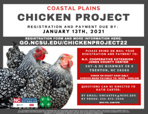 Cover photo for Coastal Plains Chicken Project (2022)