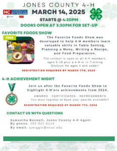 JONES COUNTY 4-H MARCH 14, 2025@4 STARTS @ 4:30PM 18 USC 707 DOORS OPEN AT 3:30PM FOR SET-UP FAVORITE FOODS SHOW FREE The Favorite Foods Show was developed to help 4-H members learn valuable skills in Table Setting, Planning a Menu, Writing a Recipe, and Food Preparation. The contest is open to all 4-H members, ages 5-18 plus a 4-H'er in Training Division for ages 4 and under! REGISTRATION REQUIRED BY MARCH 7TH, 2025 4-H ACHIEVEMENT NIGHT Join us after the Favorite Foods Show to highlight 4-H'ers achievements from 2024. AWARDS. CERTIFICATES • REFRESHMENTS You must register to have your awards available!! REGISTRATION REQUIRED BY MARCH 7TH, 2025 CONTACT US WITH QUESTIONS Samantha Bennett, Jones County 4-H Agent By phone: 252-521-6114 By email: sjwiggin@ncsu.edu