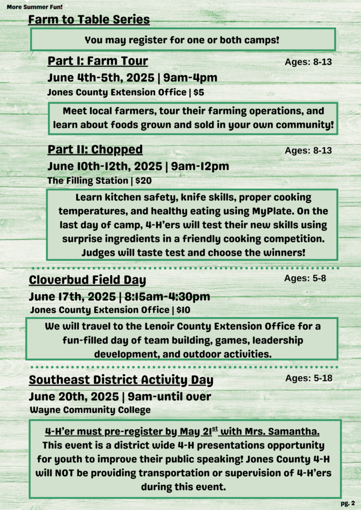 More Summer Fun! Farm to Table Series You may register for one or both camps! Part I: Farm Tour Ages: 8-13 June 4th-5th, 2025 | 9 a.m.-4 p.m. Jones County Extension Office | $5 Meet local farmers, tour their farming operations, and learn about foods grown and sold in your own community! Part II: Chopped Ages: 8-13 June 10th-12th, 2025 | 9 a.m.-12 p.m. The Filling Station | $20 Learn kitchen safety, knife skills, proper cooking temperatures, and healthy eating using MyPlate. On the last day of camp, 4-H'ers will test their new skills using surprise ingredients in a friendly cooking competition. Judges will taste test and choose the winners! Cloverbud Field Day Ages: 5-8 June 17th, 2025 | 8:15 a.m.-4:30 p.m. Jones County Extension Office | $10 We will travel to the Lenoir County Extension Office for a fun-filled day of team building, games, leadership development, and outdoor activities. Southeast District Activity Day June 20th, 2025 | 9 a.m.-until over Wayne Community College Ages: 5-18 4-H'er must pre-register by May 21s with Mrs. Samantha. This event is a district wide 4-H presentations opportunity for youth to improve their public speaking! Jones County 4-H will NOT be providing transportation or supervision of 4-H'ers during this event. pg. 2