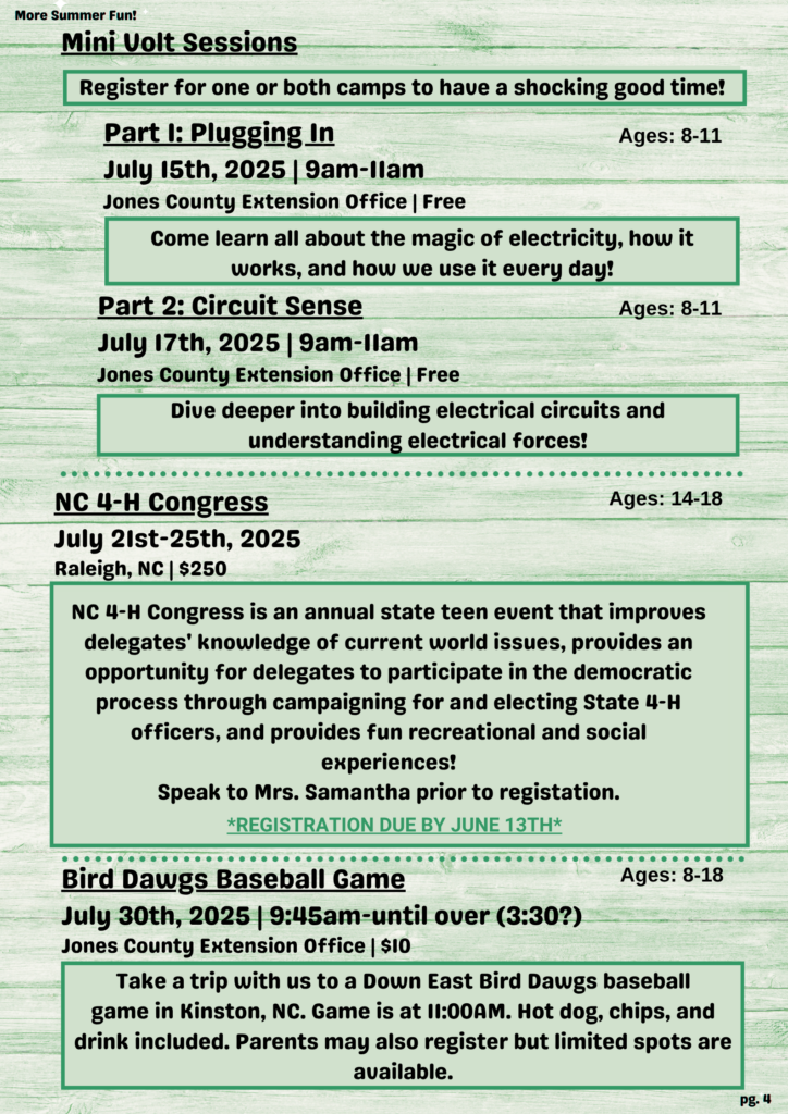 More Summer Fun! Mini Volt Sessions Register for one or both camps to have a shocking good time! Part I: Plugging In Ages: 8-11 July 15th, 2025 | 9 a.m.-lam Jones County Extension Office | Free Come learn all about the magic of electricity, how it works, and how we use it every day! Part 2: Circuit Sense Ages: 8-11 July 17th, 2025 | 9 a.m.-llam Jones County Extension Office | Free Dive deeper into building electrical circuits and understanding electrical forces! NC 4-H Congress Ages: 14-18 July 21st-25th, 2025 Raleigh, NC | $250 NC 4-H Congress is an annual state teen event that improves delegates' knowledge of current world issues, provides an opportunity for delegates to participate in the democratic process through campaigning for and electing State 4-H officers, and provides fun recreational and social experiences! Speak to Mrs. Samantha prior to registation. *REGISTRATION DUE BY JUNE 13TH* Bird Dawgs Baseball Game Ages: 8-18 July 30th, 2025 | 9:45 a.m.-until over (3:30?) Jones County Extension Office | $10 Take a trip with us to a Down East Bird Dawgs baseball game in Kinston, NC. Game is at 11:00 a.m. Hot dog, chips, and drink included. Parents may also register but limited spots are available. pg. 4
